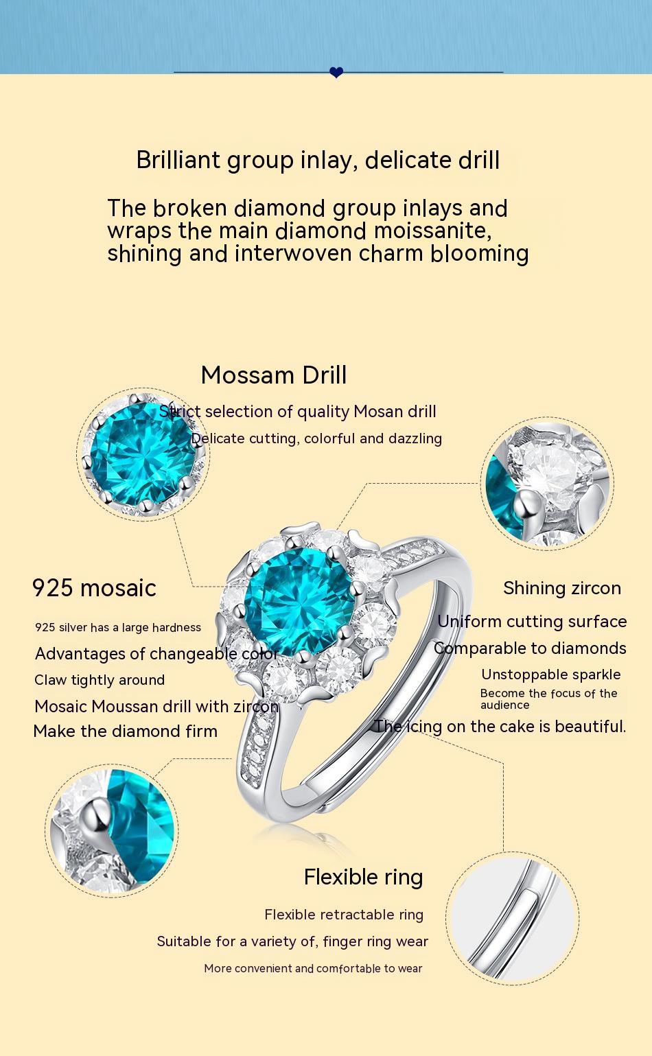 Ring Image 4