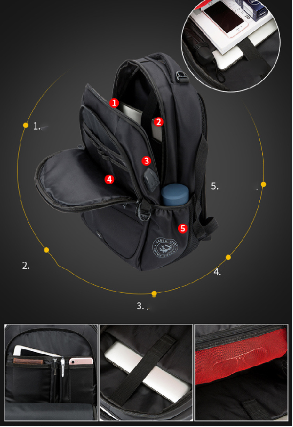 Backpack Detail 3
