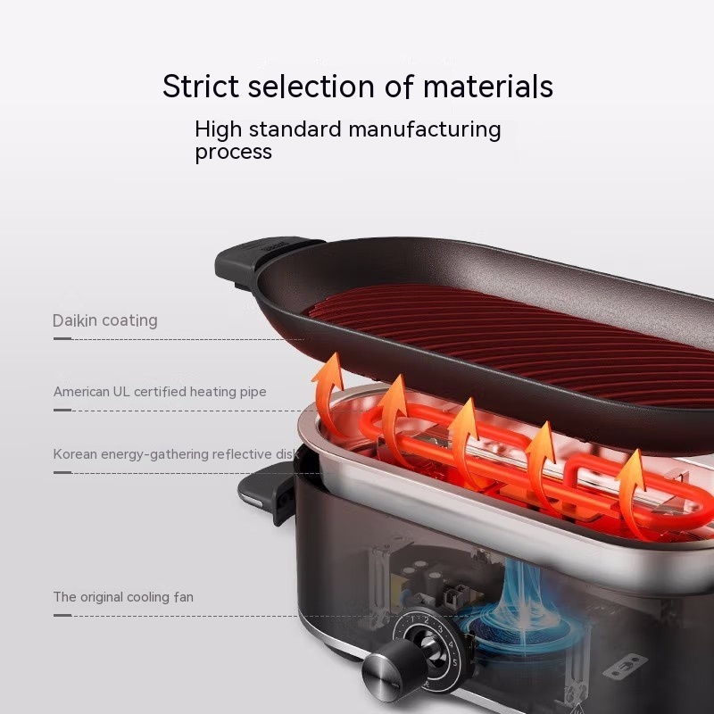 Olayks Mini Meat Roasting Pan