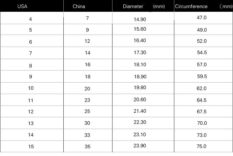 Heart Shaped Love Women's Ring