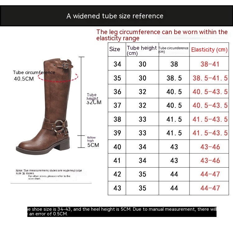 Boot Image 2
