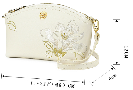 Handbag Features Image