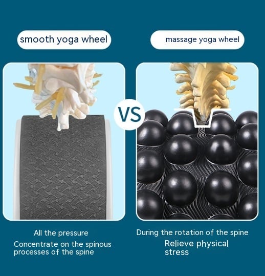 Yoga Wheel Image 6