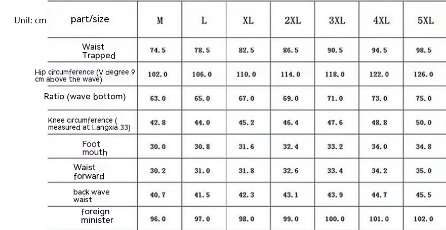 Men's Simple Elastic Waist Jeans Blue