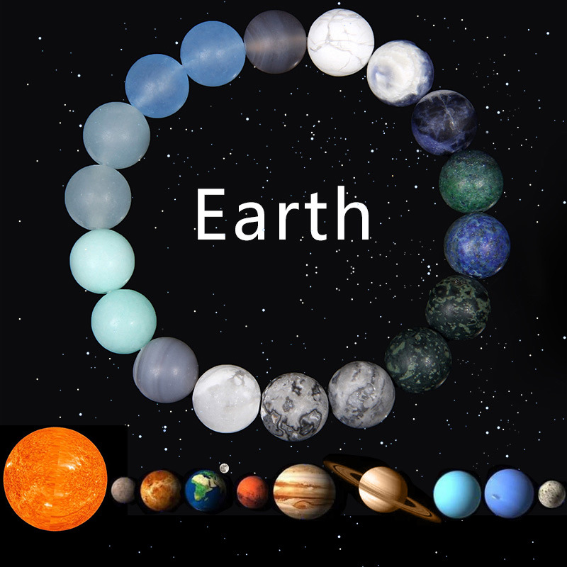 Bracelet Image 3