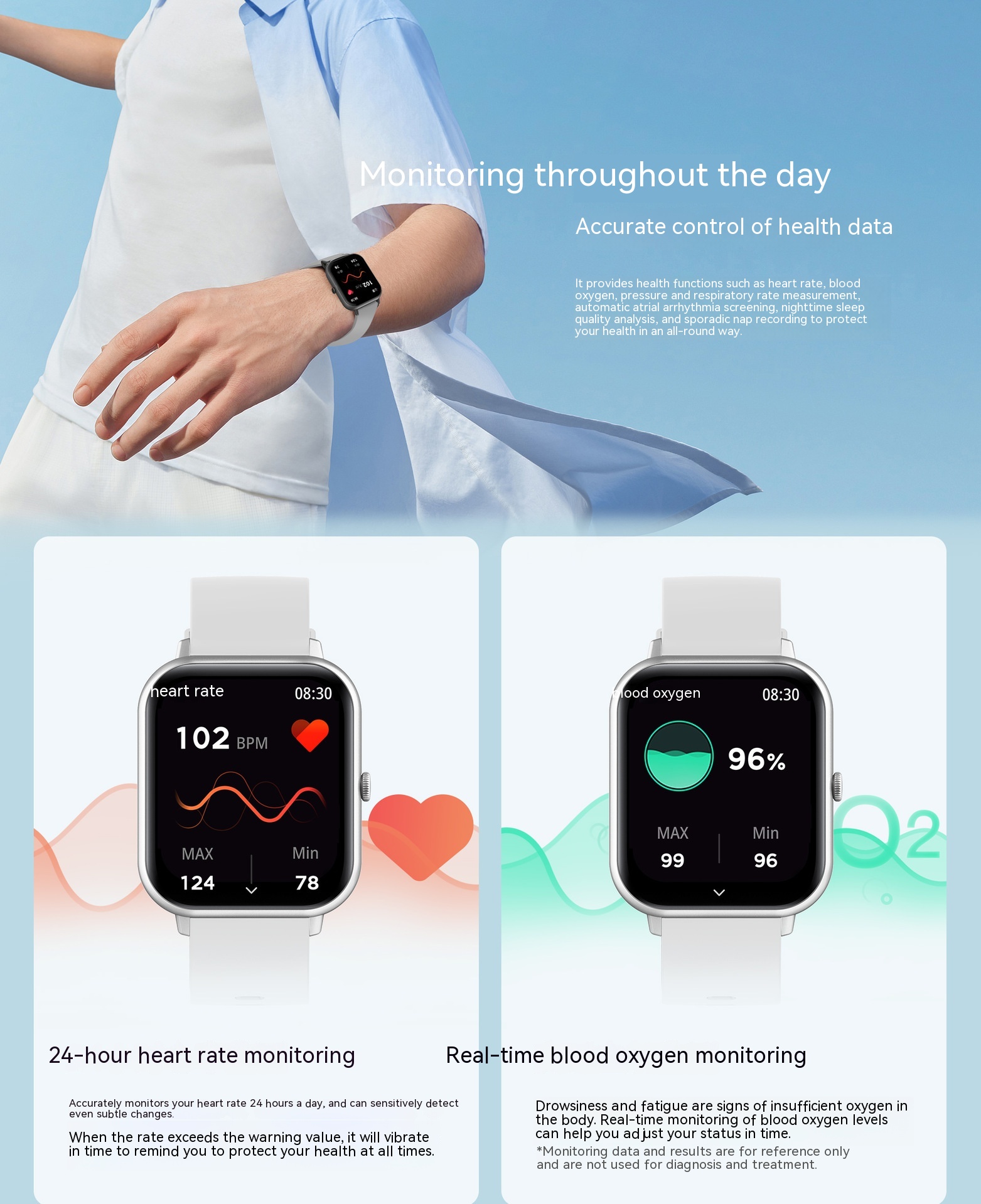 Smart Watch Image 7
