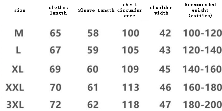 Men's Thick Twist Sweater Image 1