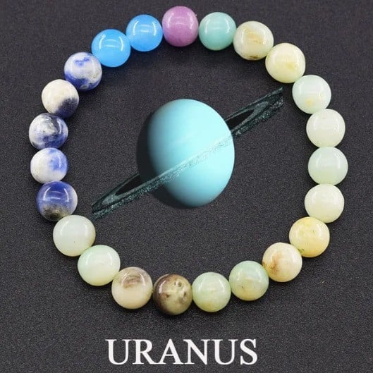Planet Bracelet Image 8