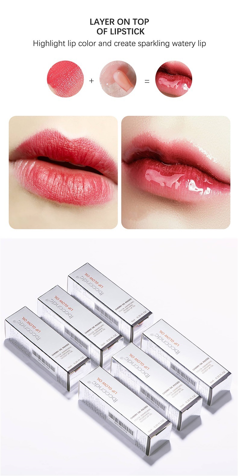 Ibcccndc Lip Gloss Image 4