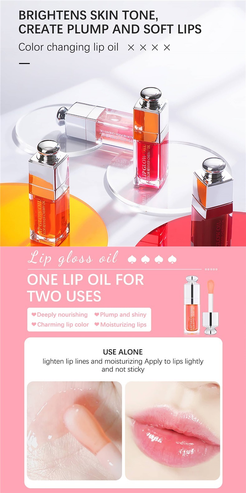 Ibcccndc Lip Gloss Image 2