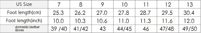 Men's High-top Dr Martens Boots 1