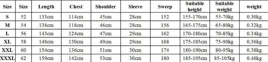 Short Sleeve Solid Men's Robe