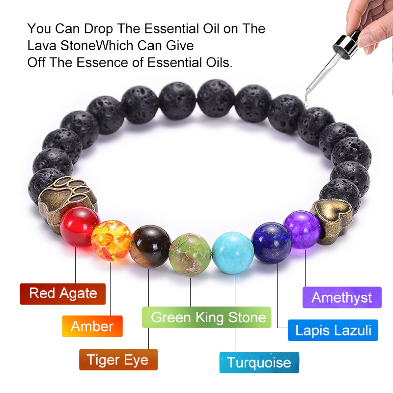 Bracelet Image 2