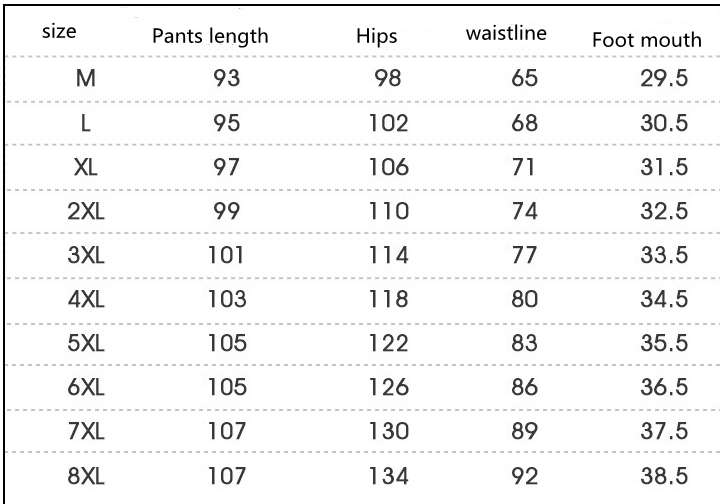 Men's Trousers