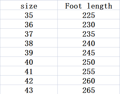 Women's Plus Size Wedge Heel Sandals