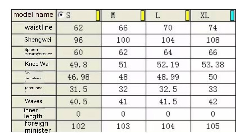 Retro Distressed Straight Jeans Bild 1