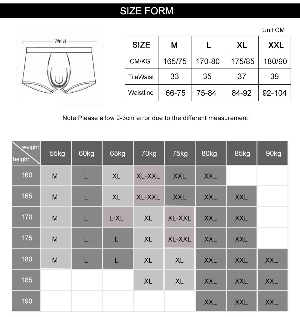 Men's Underwear Image 1