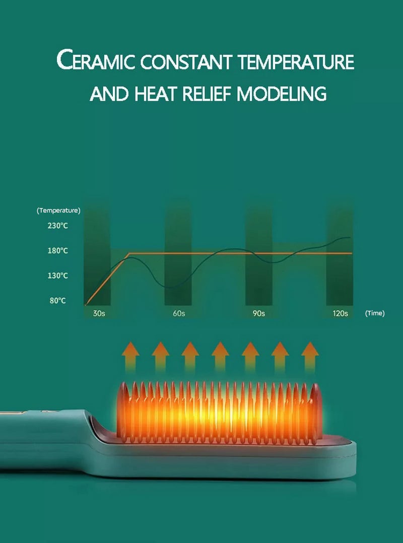 Hair Straightener Image 12