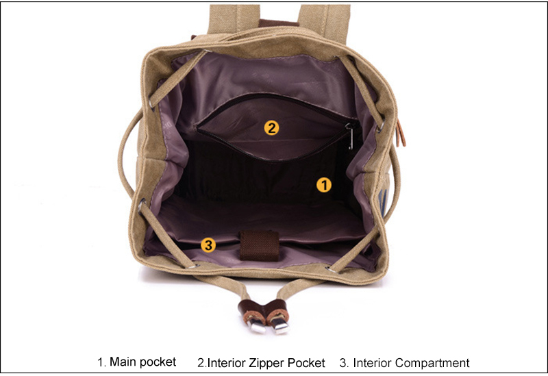 Casual Canvas Bag 3