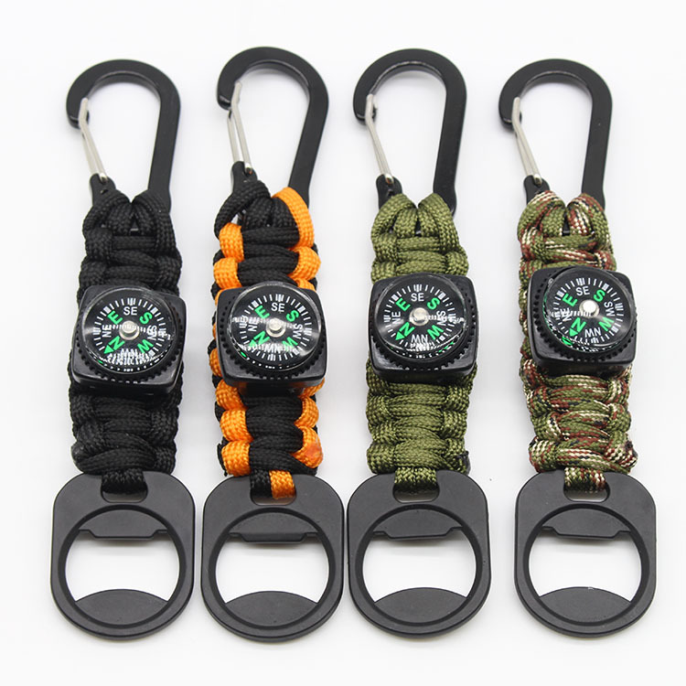 Keychain Image 3