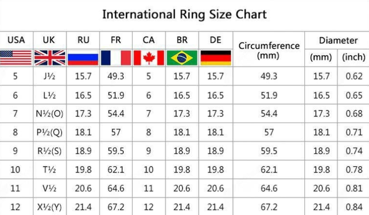 Zircon Simple Index Finger Ring