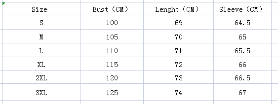 Size Information