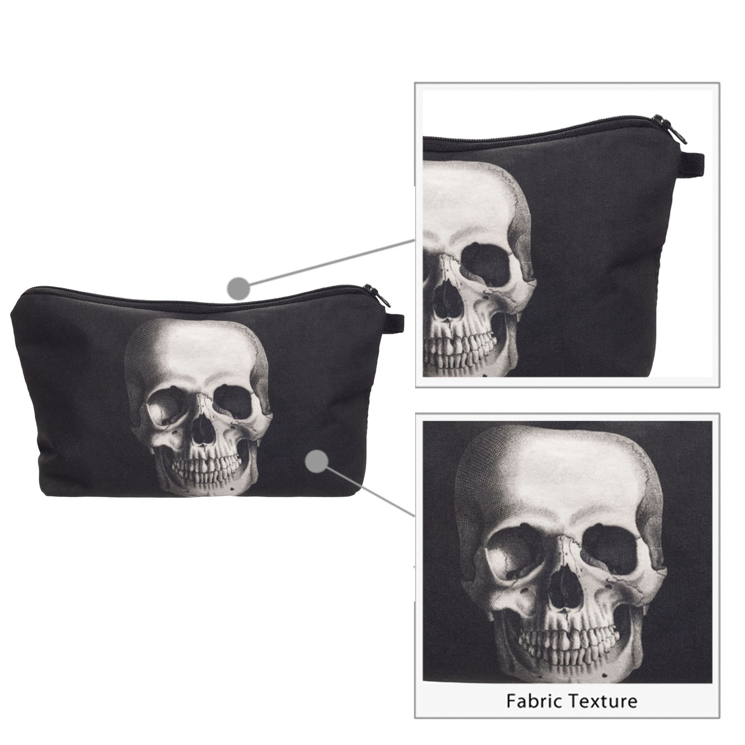 Cosmetic Bag Image 5