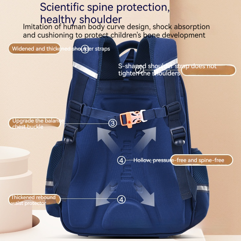 Bild von 3D Rückenprotektor Schulrucksack 6
