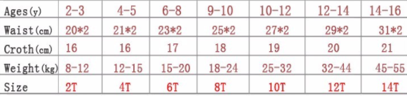 Children's Underwear ETX Five-pack Boxer