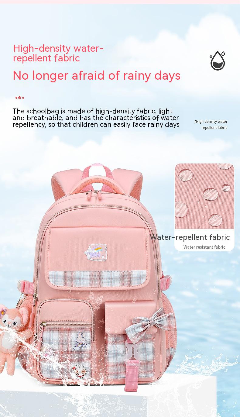 Backpack Image 5
