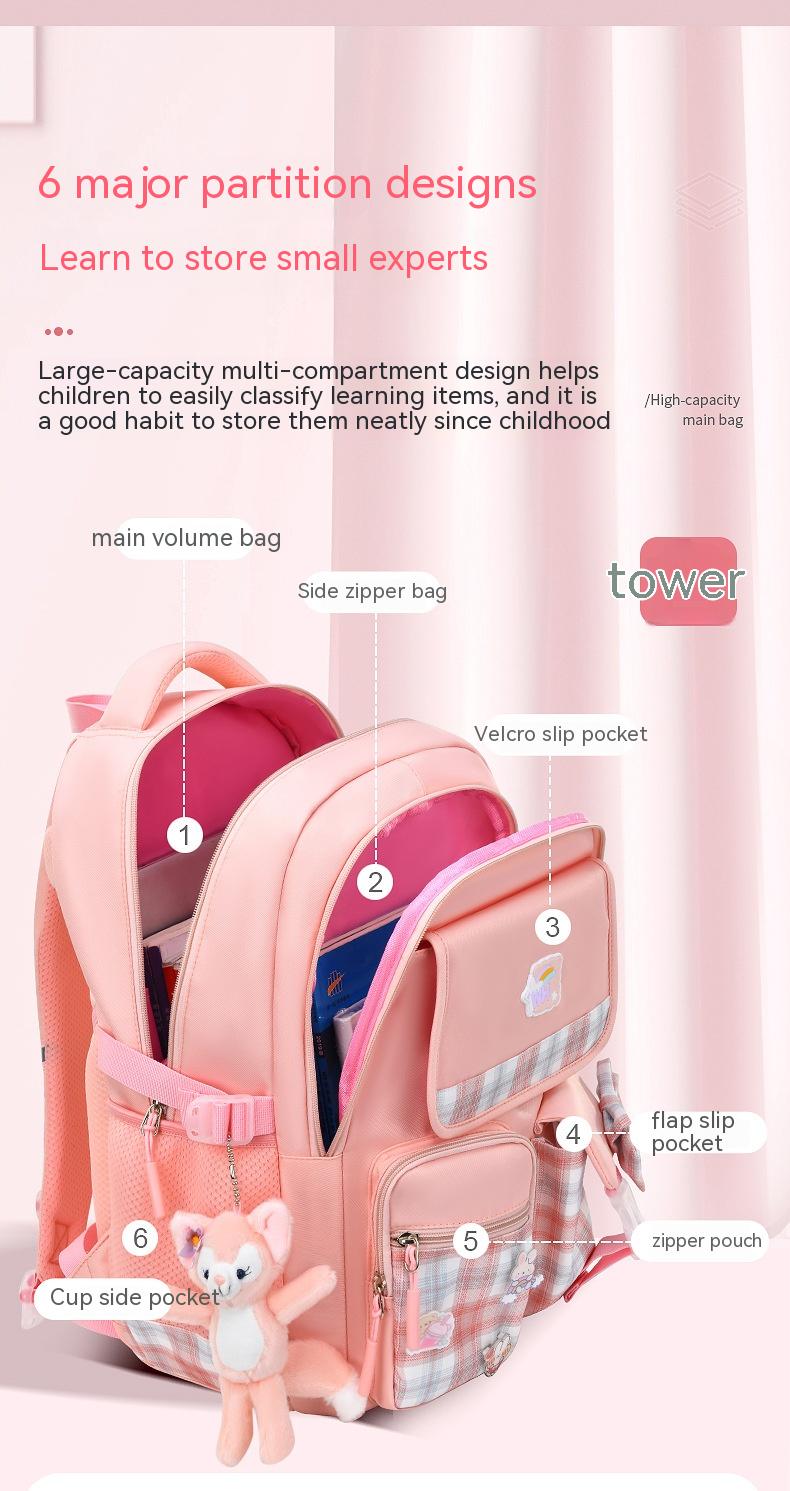 Backpack Image 1