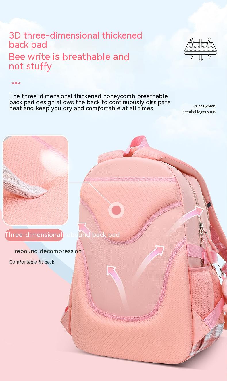 Backpack Image 3