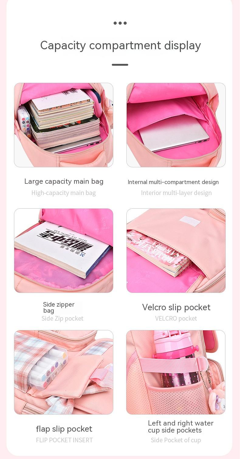 Backpack Image 4