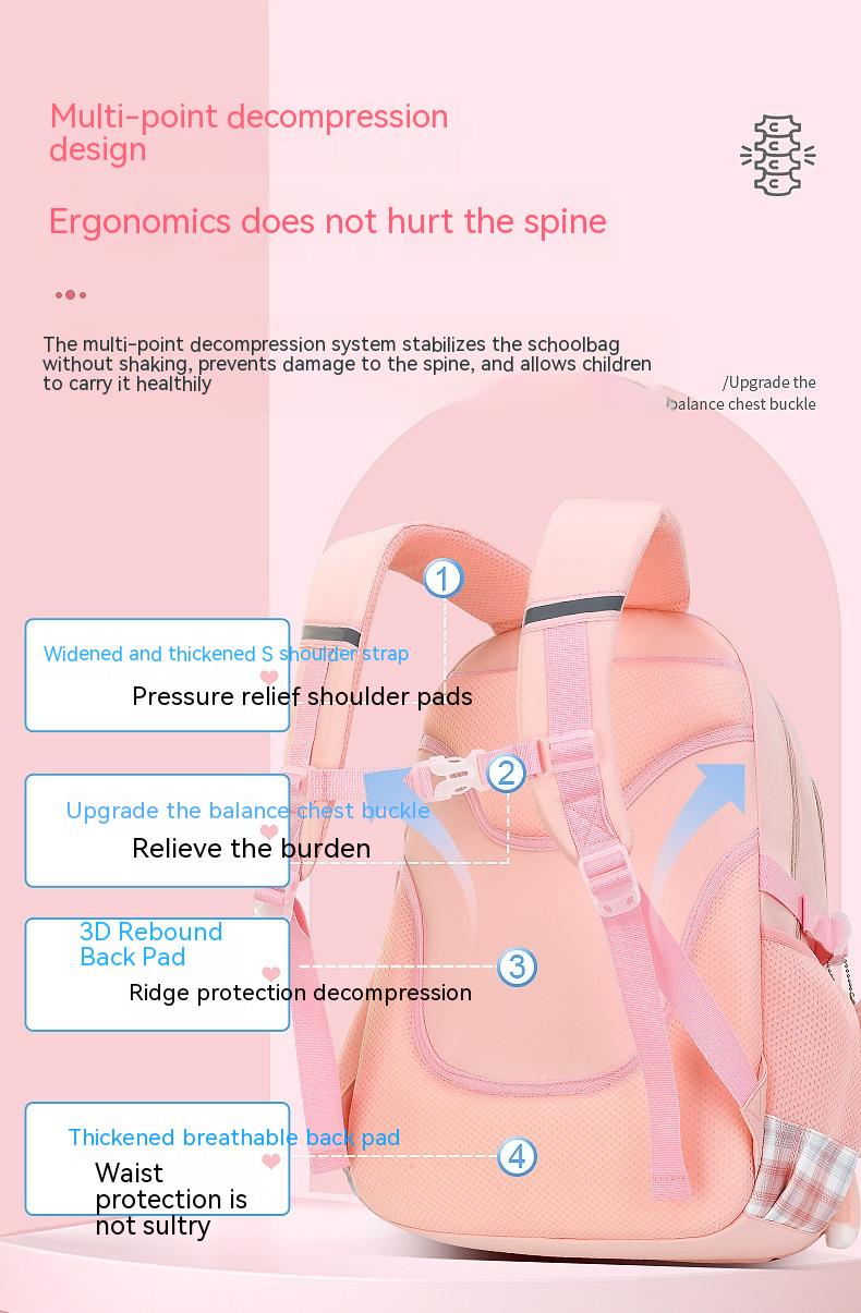 Backpack Image 7