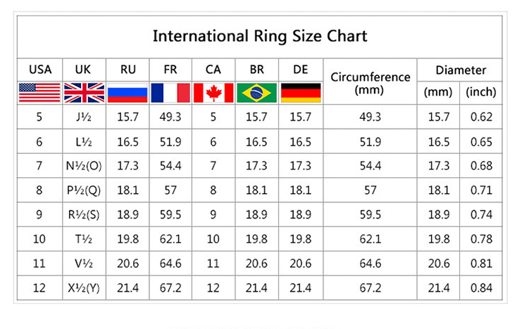 White Aobao Popular White Diamond Zircon Ring Image 1