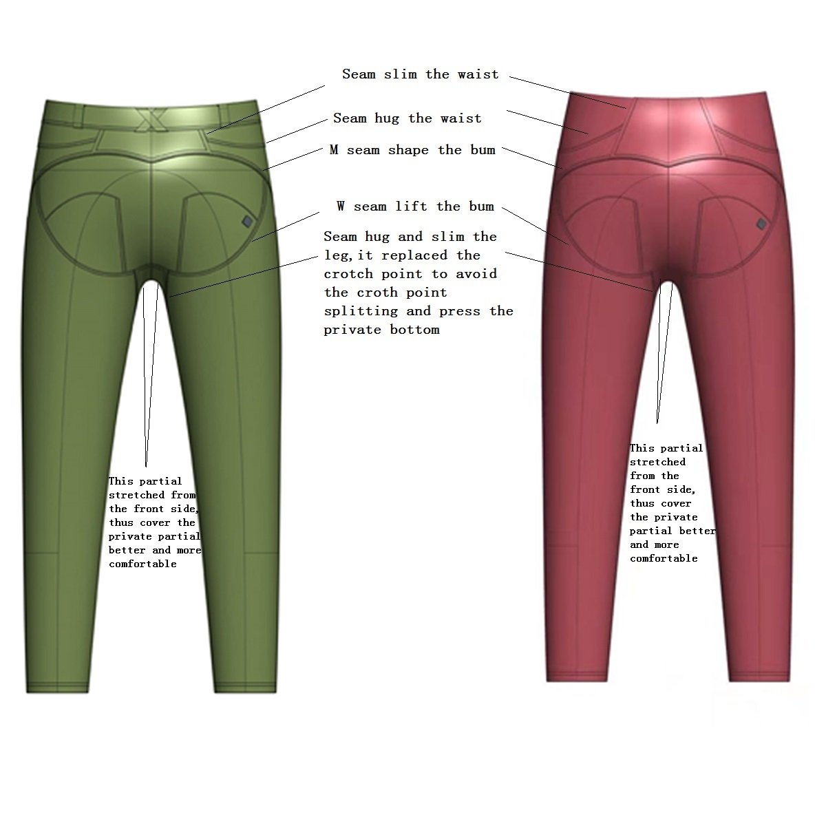 Shascullfites Melody Jeans Outfit Ideas