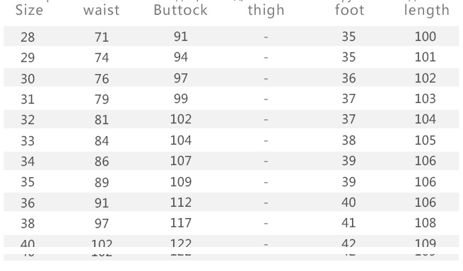 Men's Jeans 1
