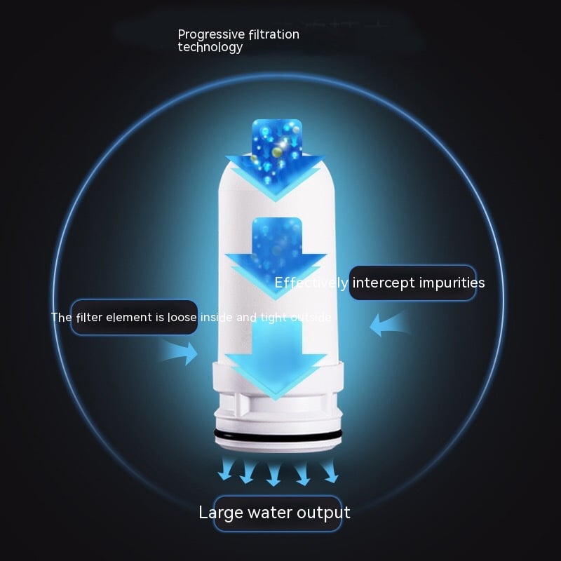 Filter Element Image 5