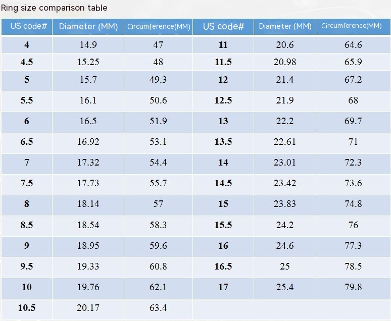 Wide Black Curved Tungsten Steel Ring 5