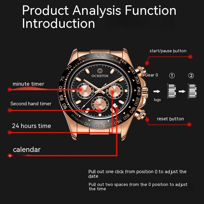 Watch Image 3