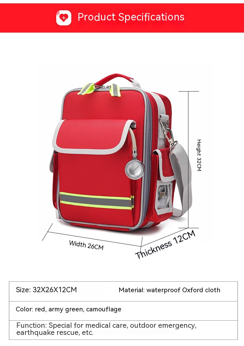 Emergency Kit Image 2