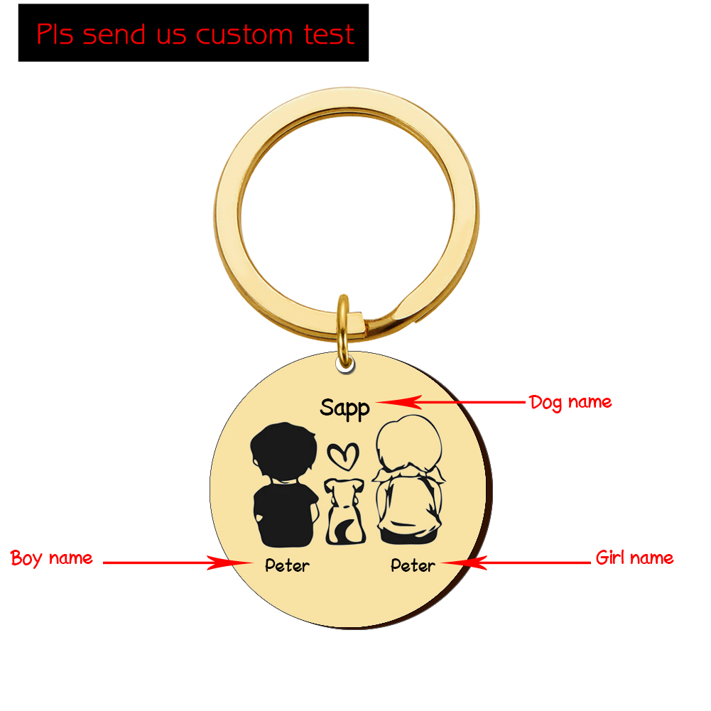 Keychain Image 7