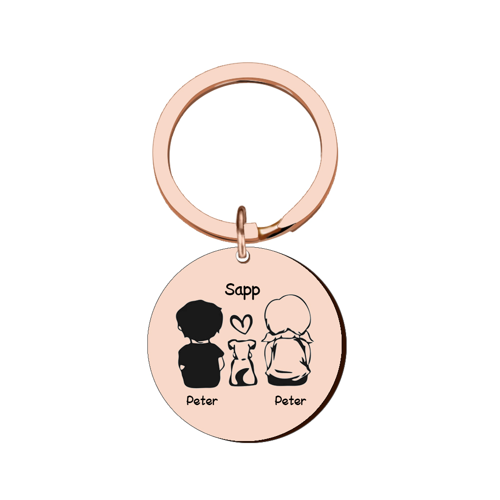Keychain Image 4