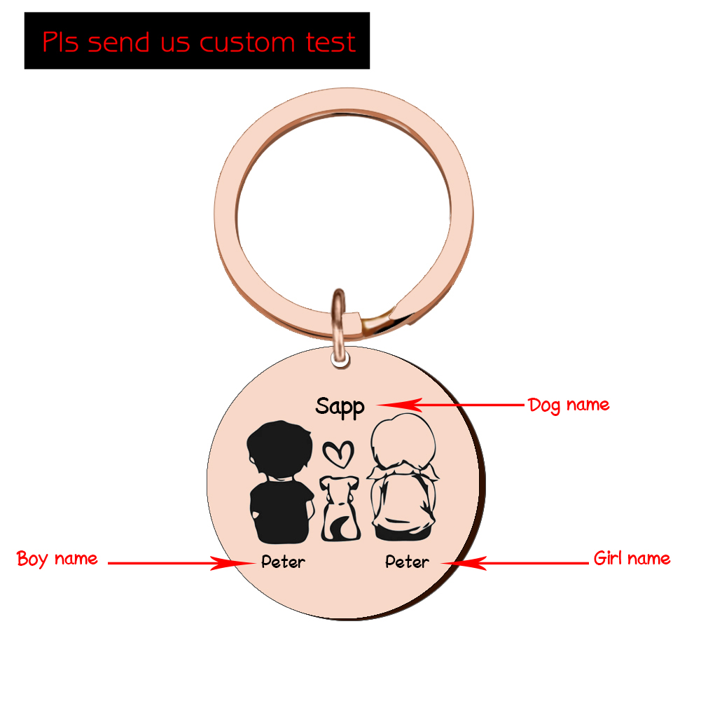 Keychain Image 2