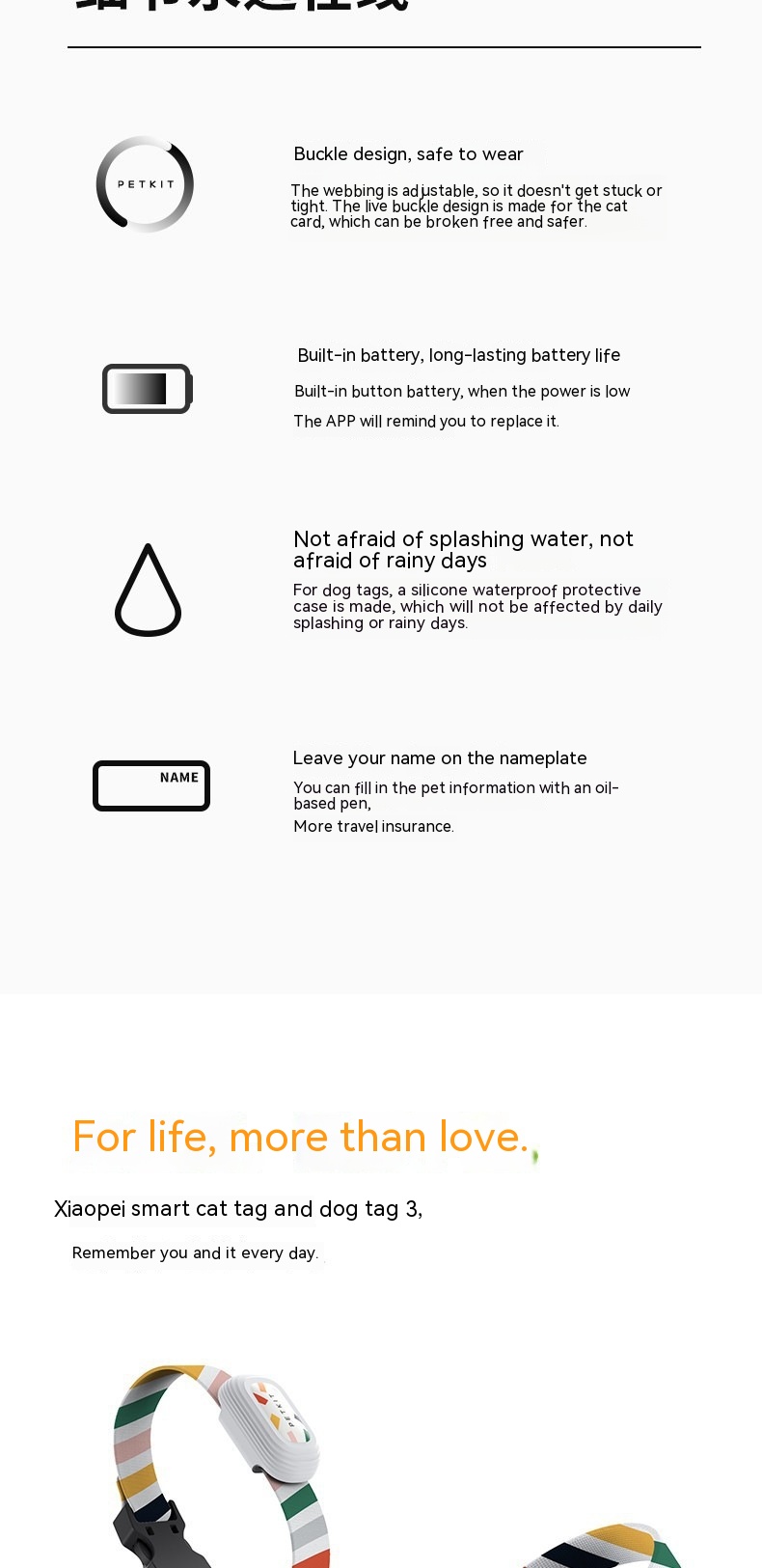 Monitor Your Pet's Activity