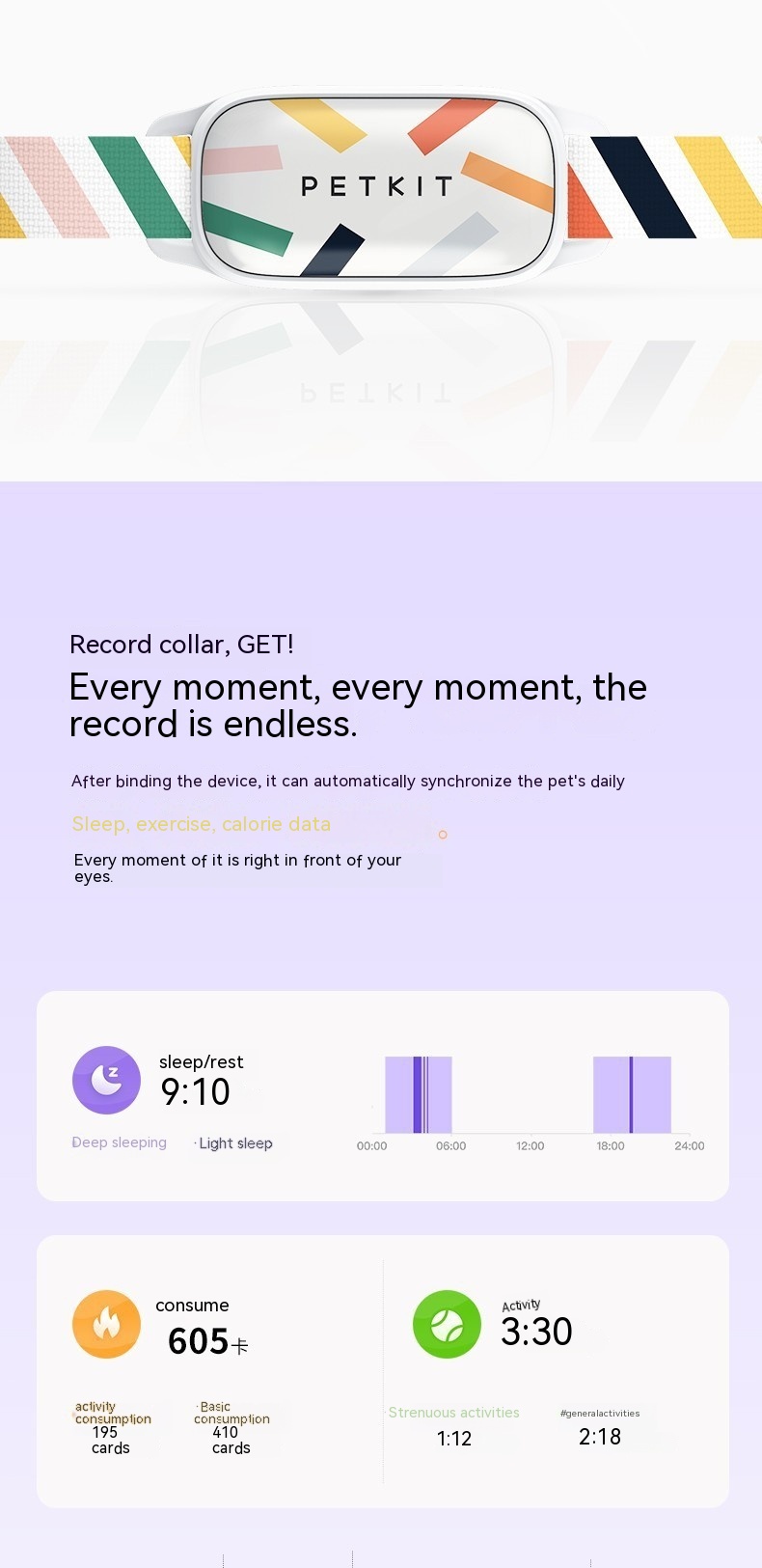 Durable ABS Material