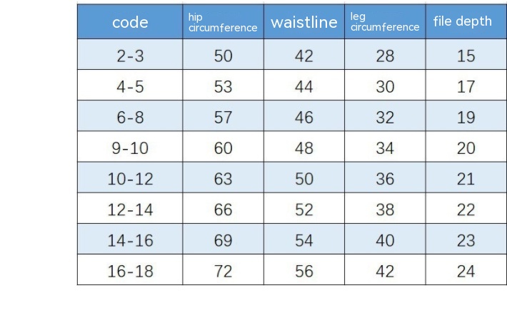 Five Pack Children's Cotton Underwear Breathable