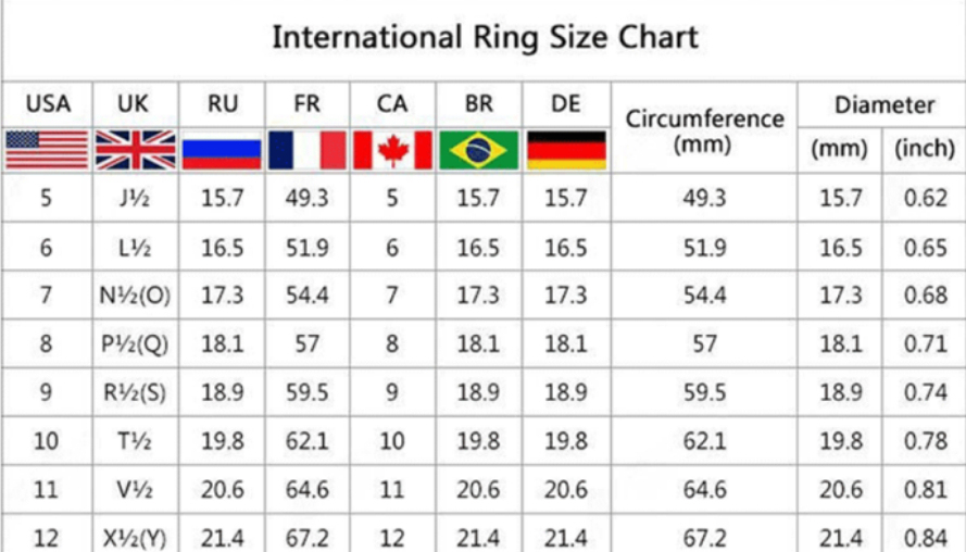 Rhinestone Zircon Four-claw Round Ring