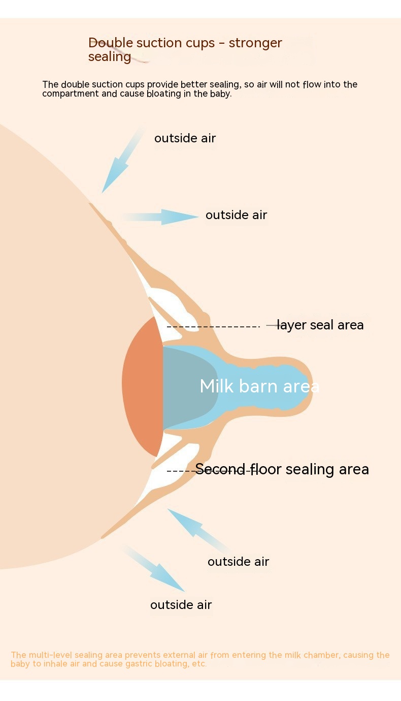 Nipple Protector Image 1