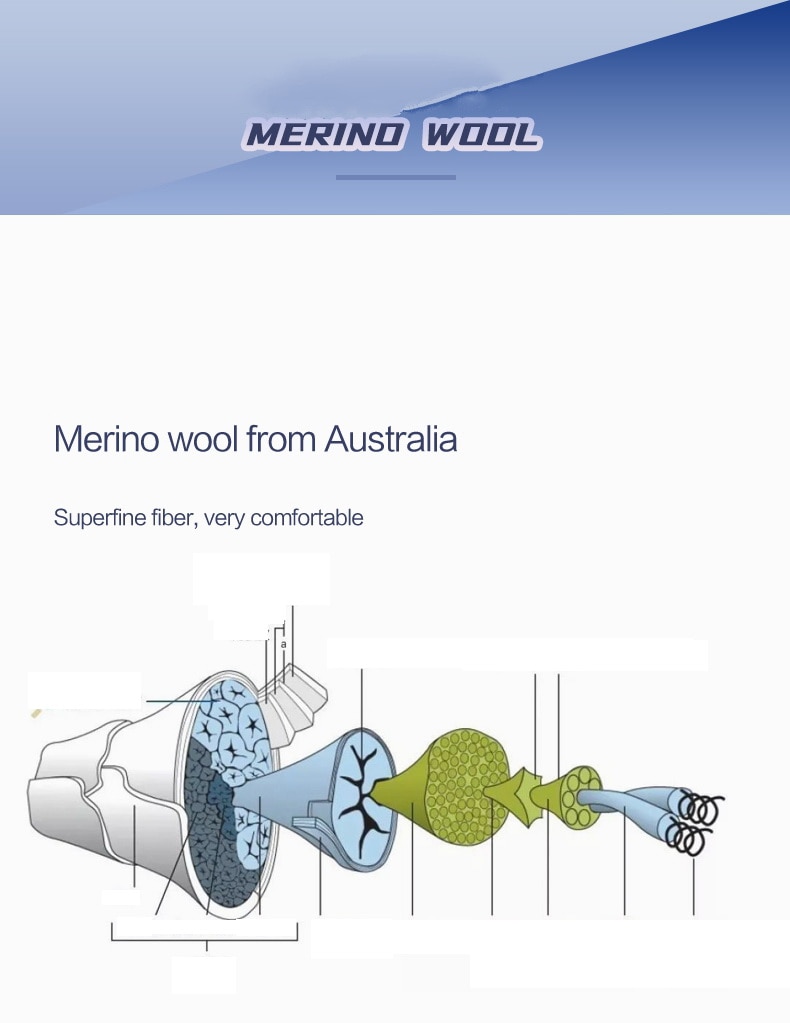 Warm Hiking Socks - Cold Weather Protection